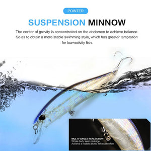 Fishing Lures - Hard Bait for Minnow